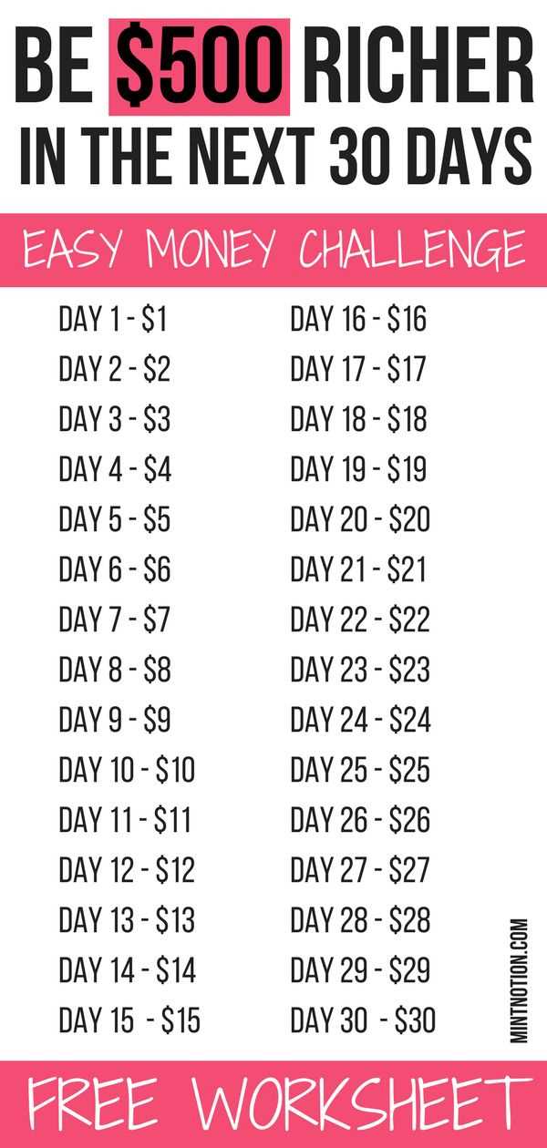 $500 savings challenge printable free