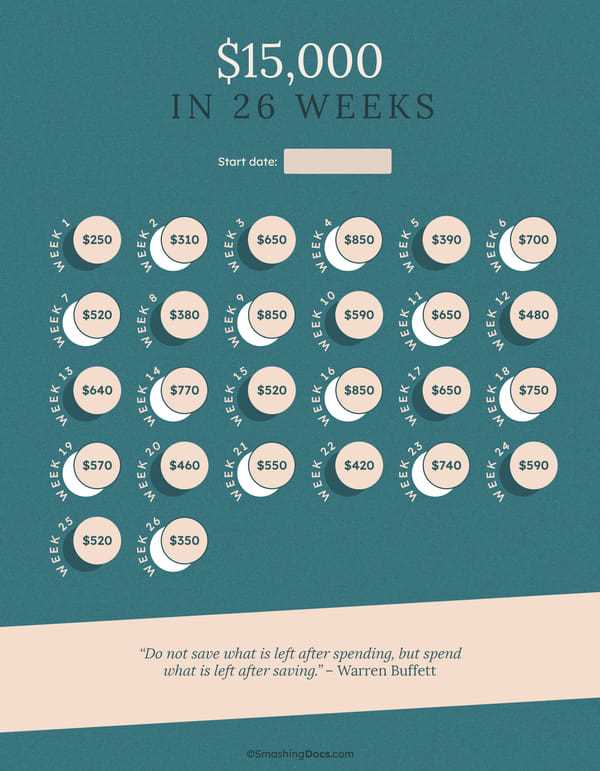 $500 savings challenge printable free