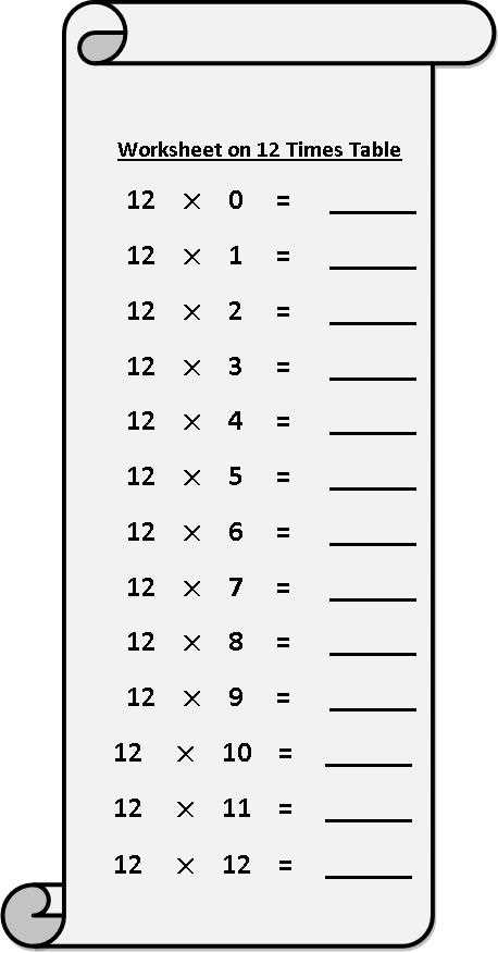 12 times table printable 12 times table printable