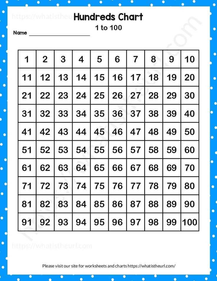120 chart printable 120 chart printable