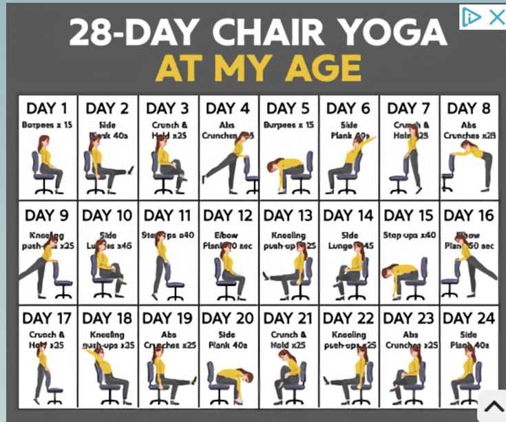 28 day chair yoga challenge free printable 28 day chair yoga challenge free printable