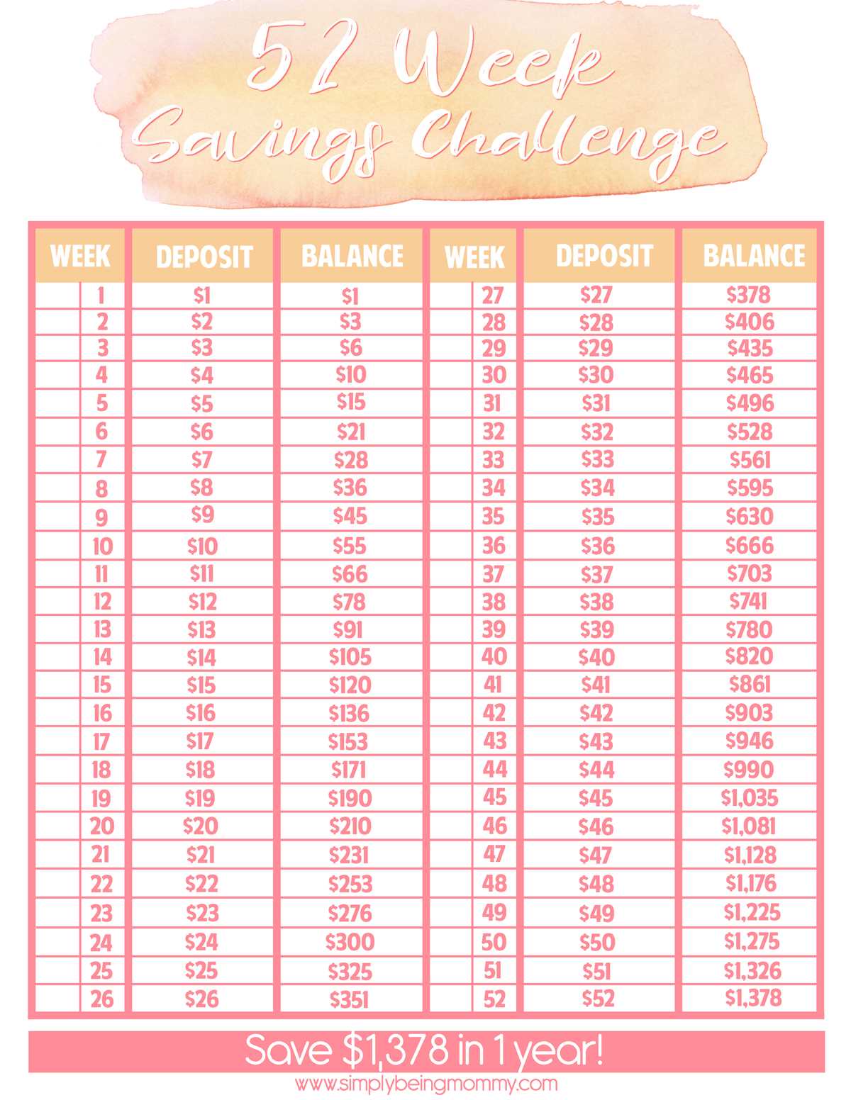 52 week savings challenge printable 52 week savings challenge printable