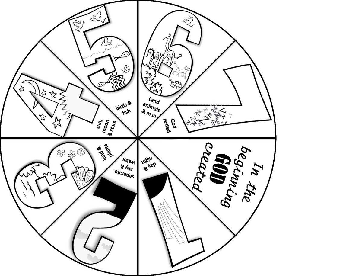 7 day days of creation printables 7 day days of creation printables