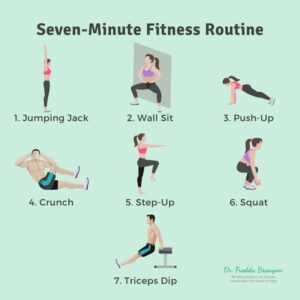 7 minute workout printable 7 minute workout printable