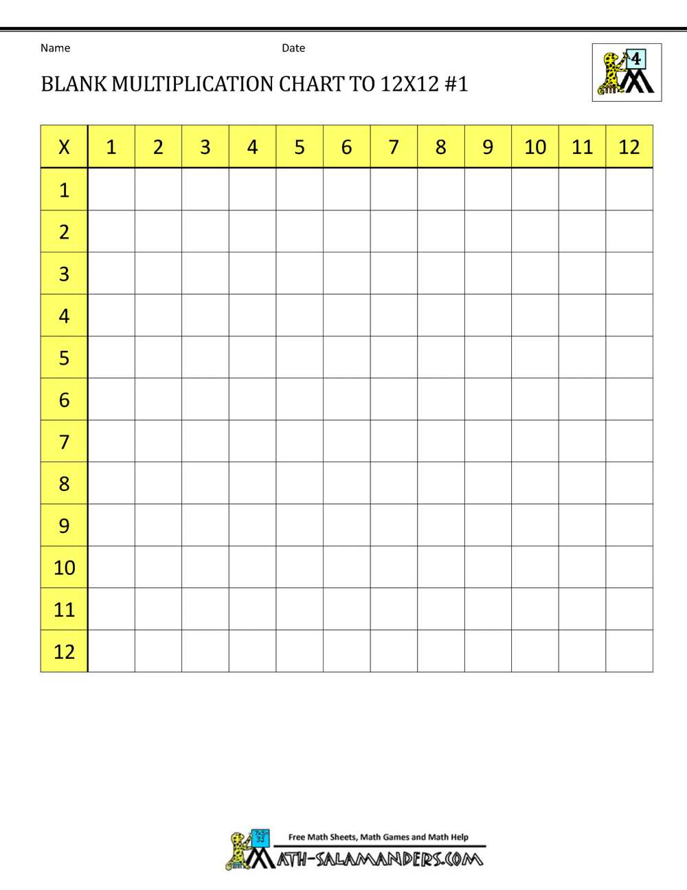 7th grade printable multiplication chart 7th grade printable multiplication chart
