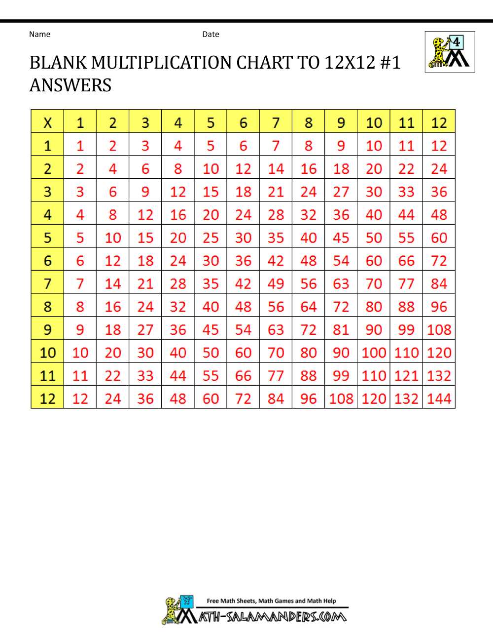 7th grade printable multiplication chart 7th grade printable multiplication chart