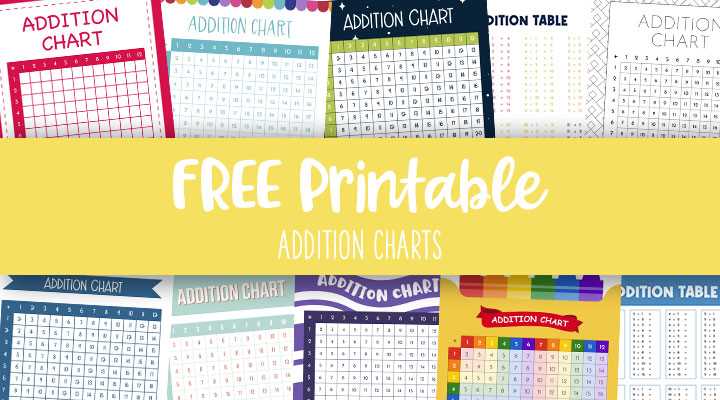 addition tables printable addition tables printable
