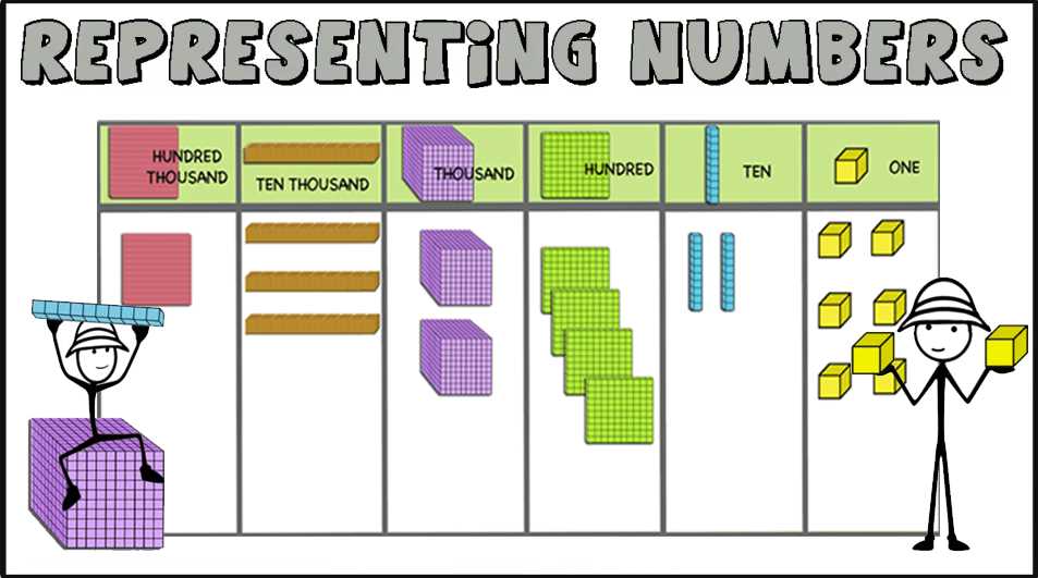 base 10 printables