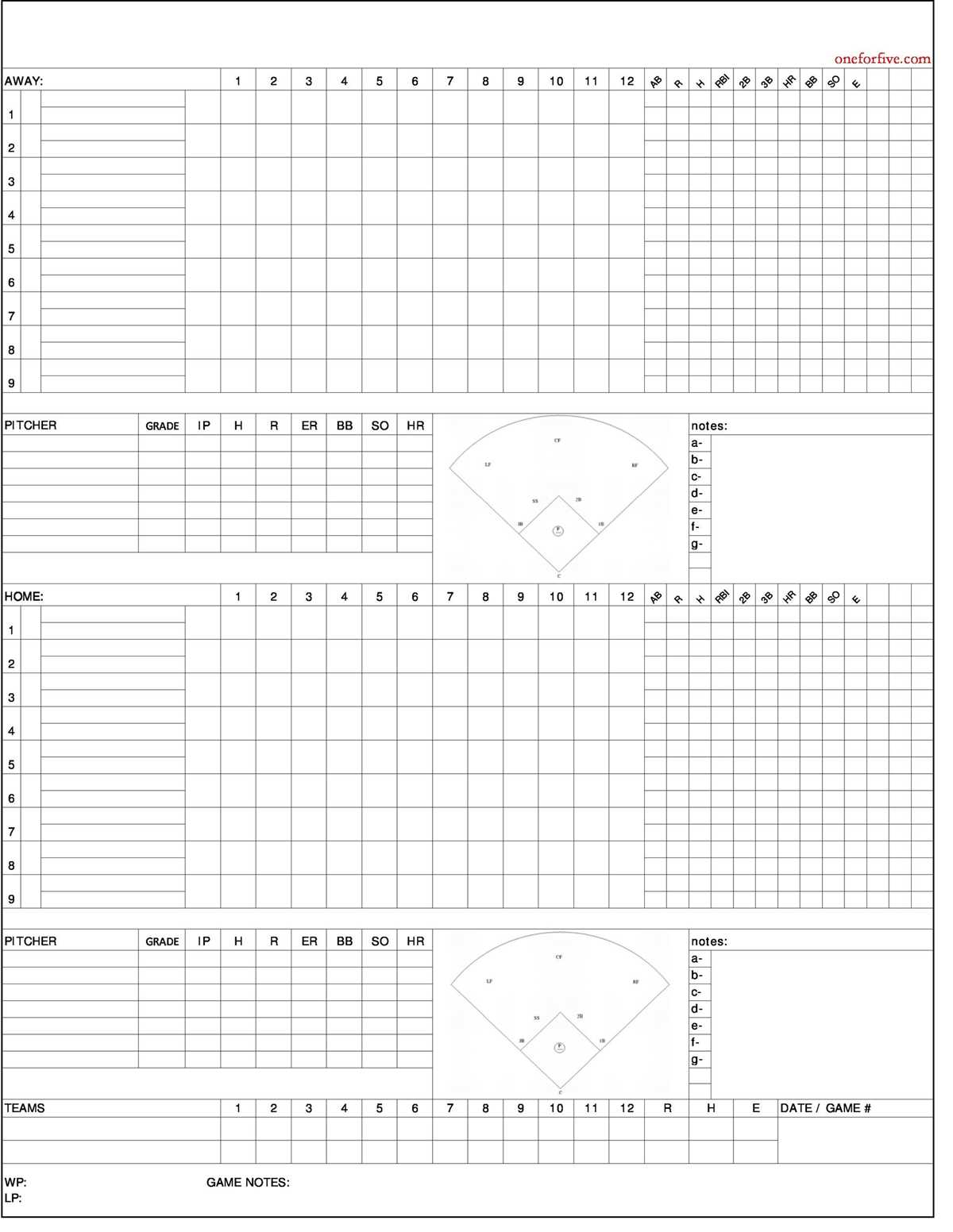 baseball scorecard free printable