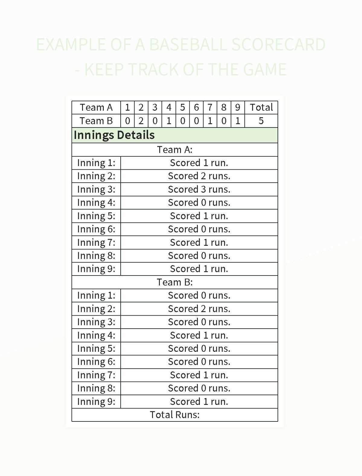 baseball scorecard free printable