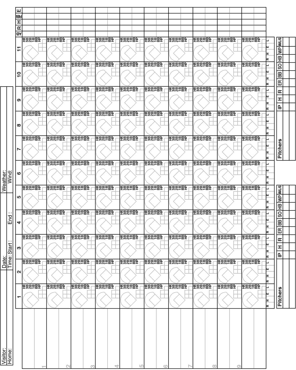 baseball scorecards printable