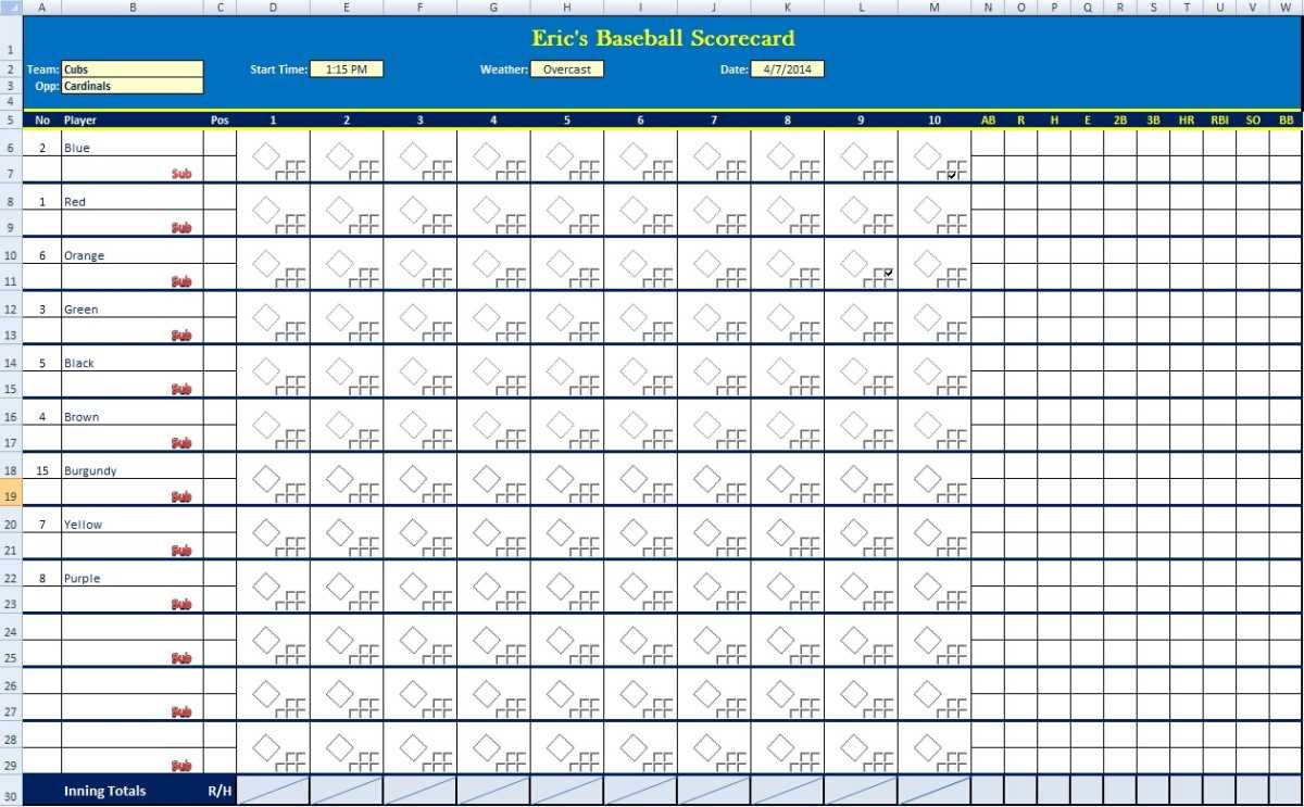 baseball scorecards printable