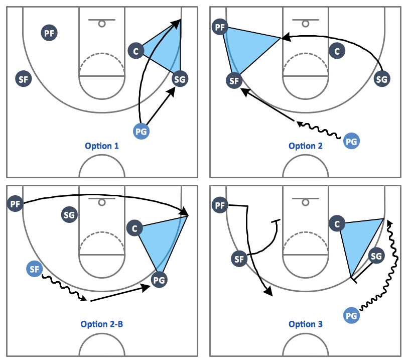 basketball half court diagram printable basketball half court diagram printable
