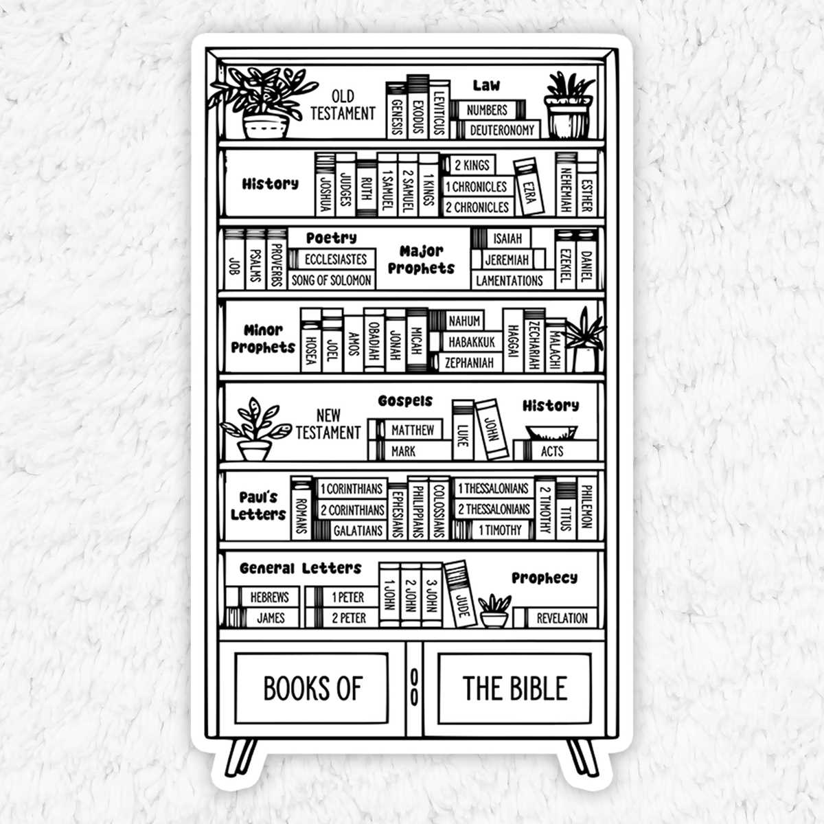 bible reading tracker printable