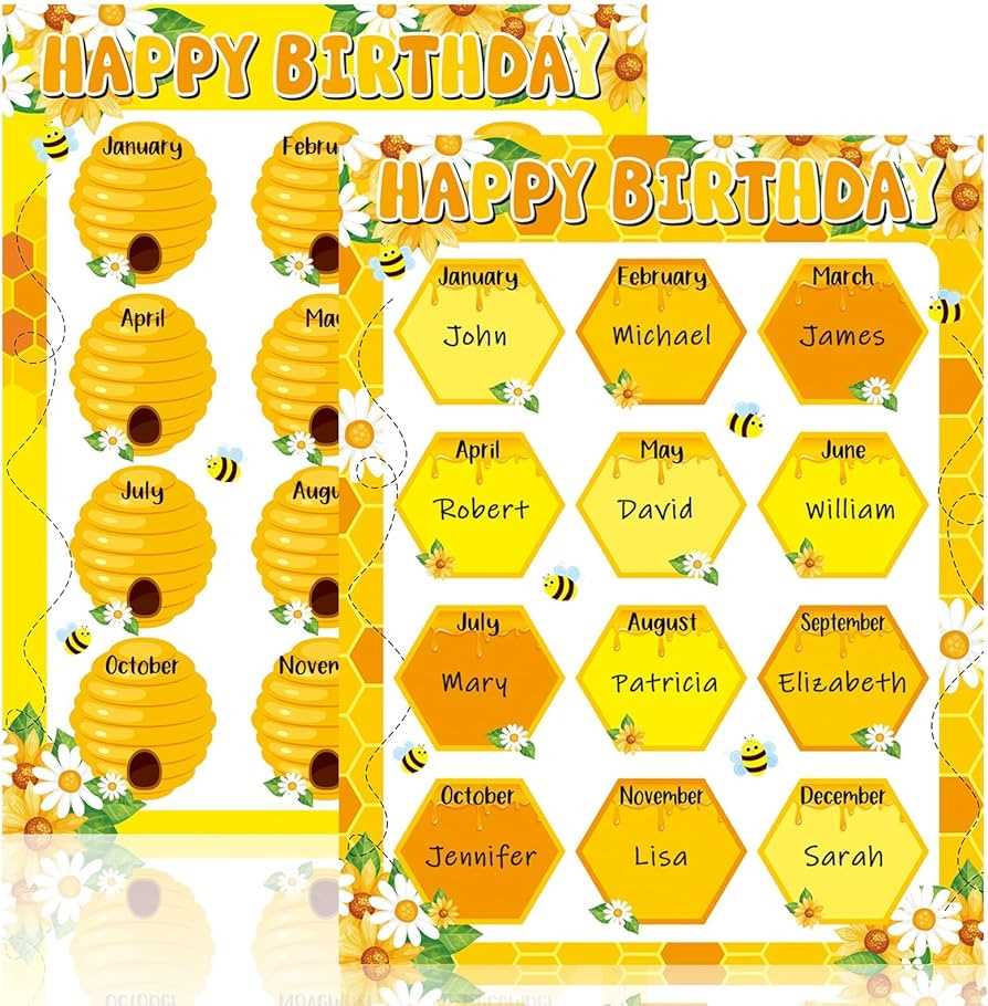 birthday charts for classroom printable birthday charts for classroom printable