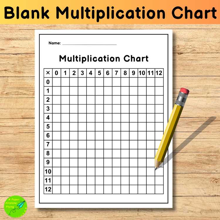 blank multiplication tables 1 12 printable worksheets blank multiplication tables 1 12 printable worksheets