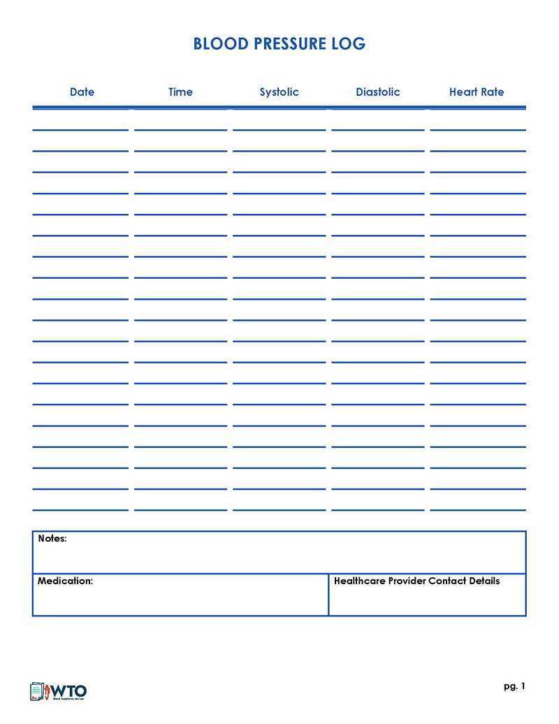 blood pressure log sheet printable