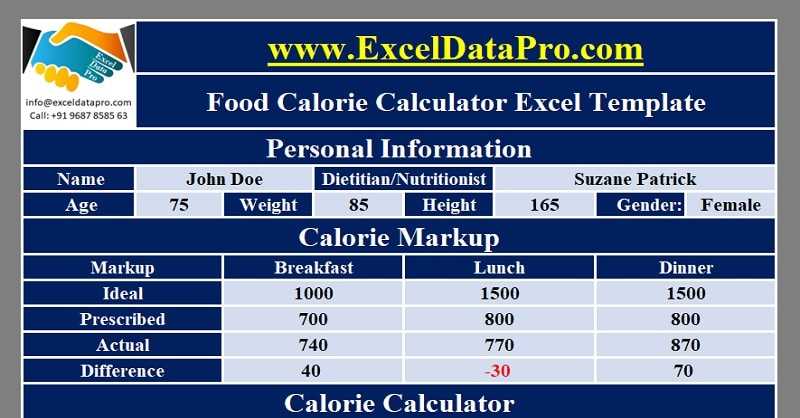 calorie chart for food printable calorie chart for food printable