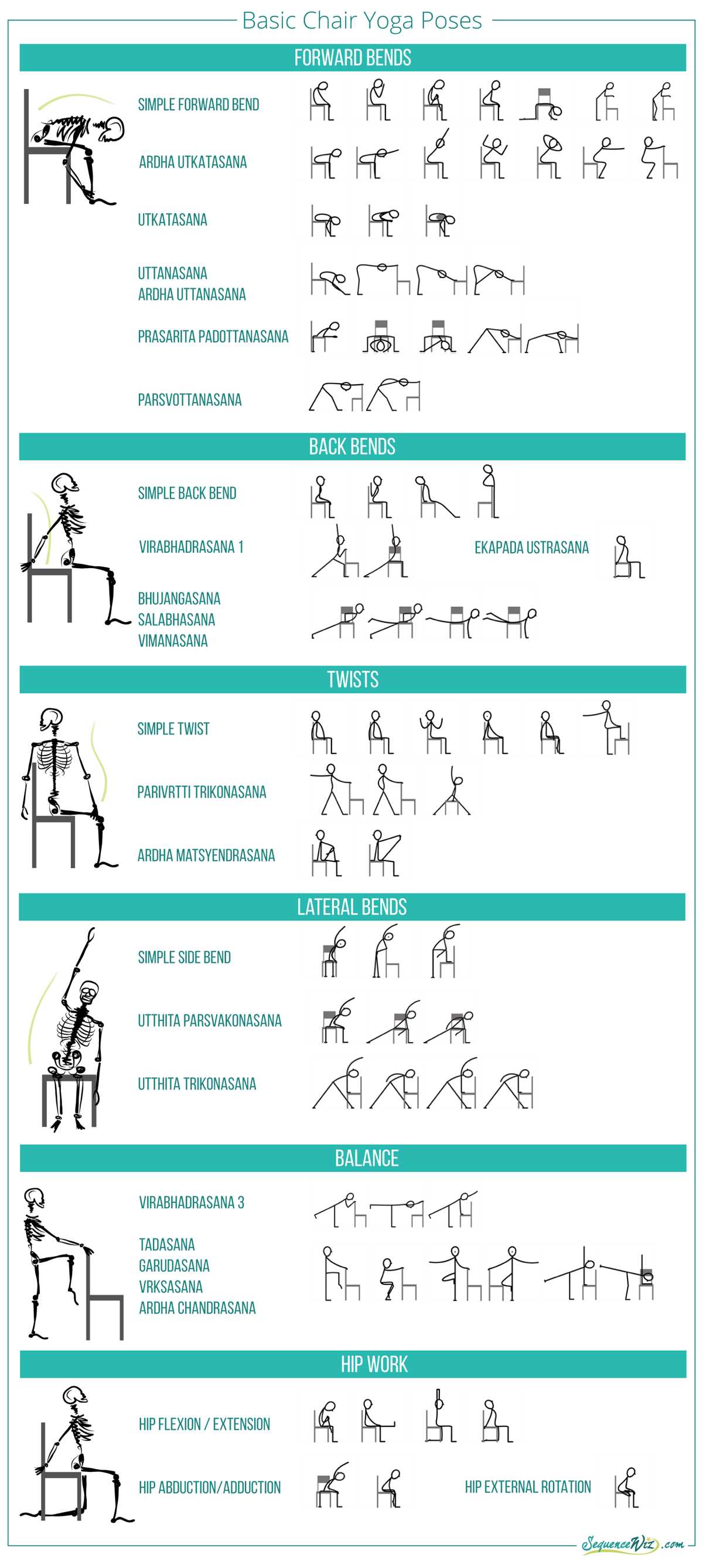 chair yoga chart free printable