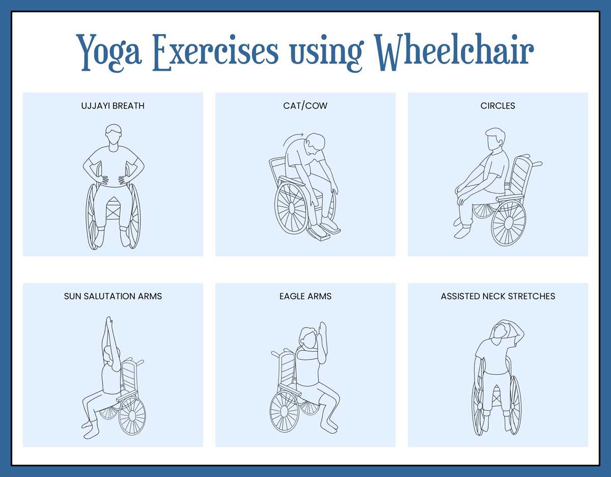 chair yoga poses printable
