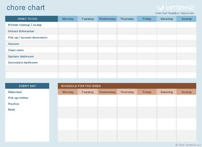 chore list template printable chore list template printable