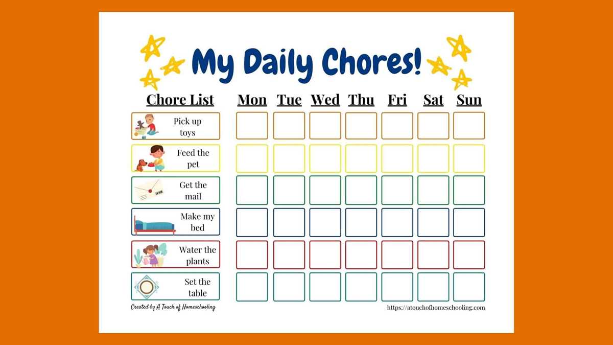 chores list printable chores list printable