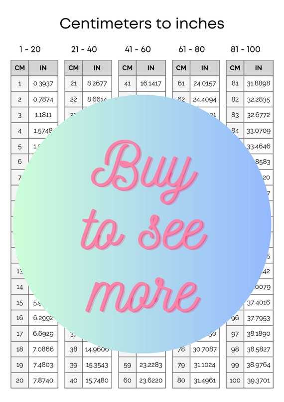 cm to inches chart printable cm to inches chart printable