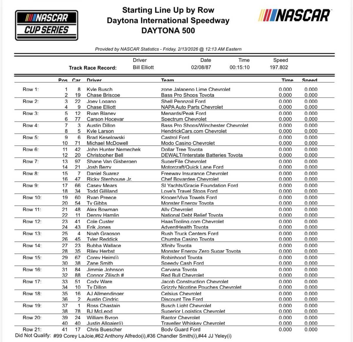 daytona 500 lineup printable daytona 500 lineup printable