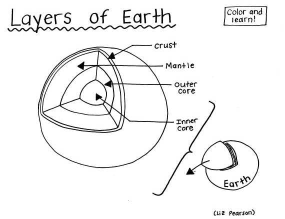 earth coloring pages printable earth coloring pages printable
