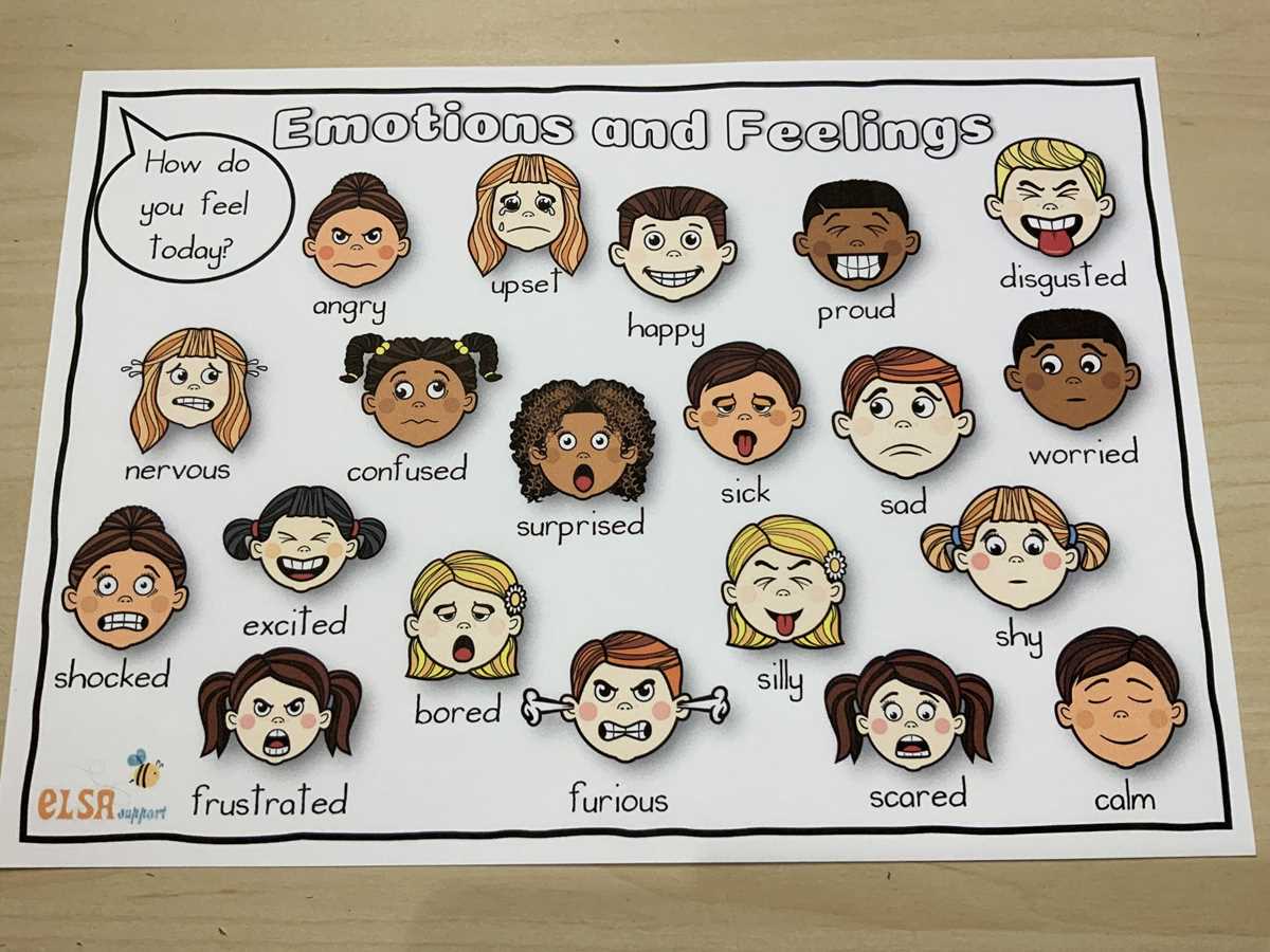 emotions faces printable free emotions faces printable free