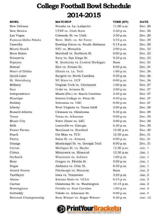 football bowl schedule printable football bowl schedule printable