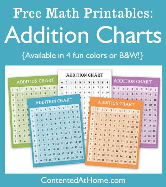 free addition chart printable free addition chart printable