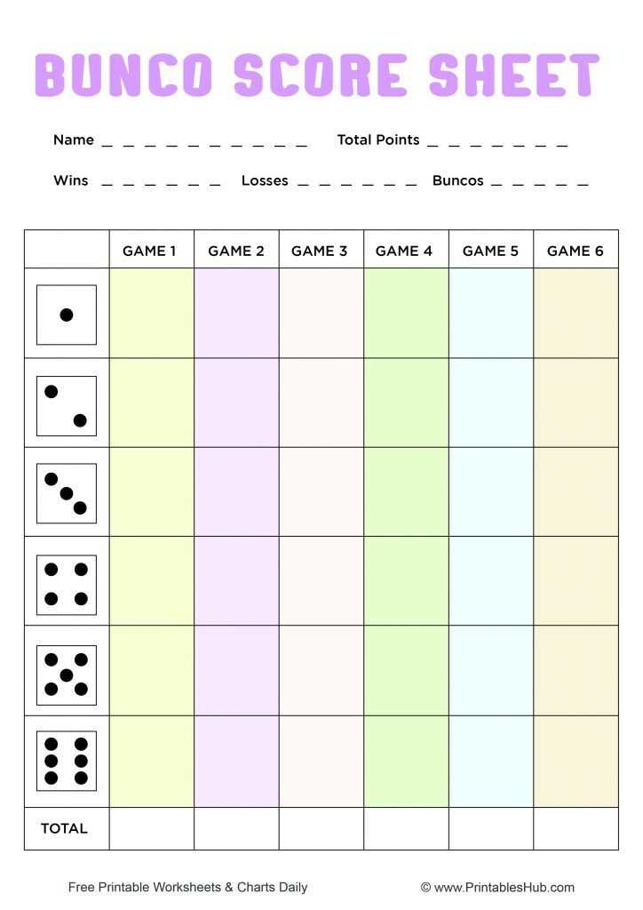 free bunco score sheets printable free bunco score sheets printable