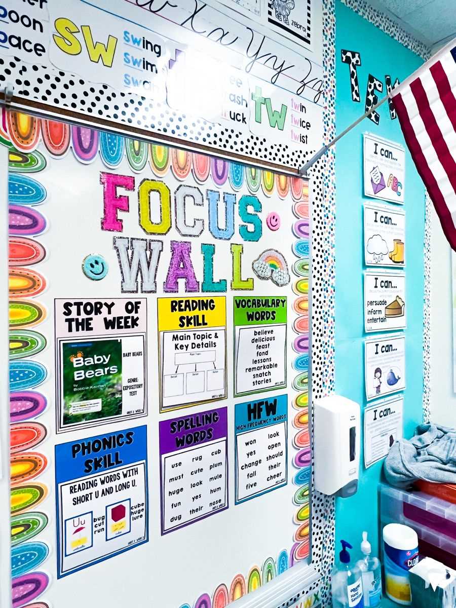 free focus wall printables free focus wall printables