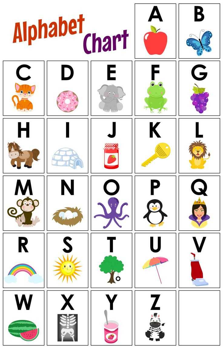 free printable alphabet chart