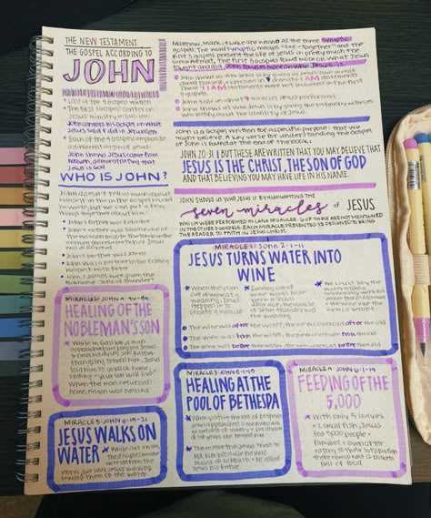 free printable bible study on the book of john