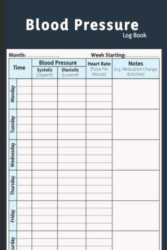 free printable blood pressure log free printable blood pressure log