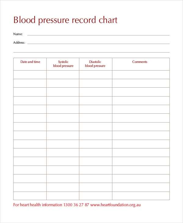 free printable blood pressure log free printable blood pressure log