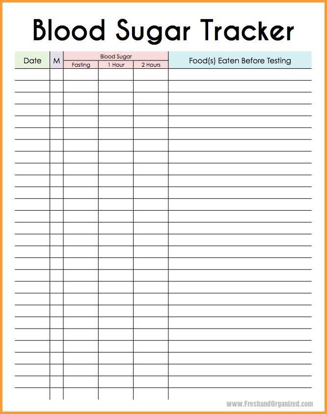 free printable blood sugar charts
