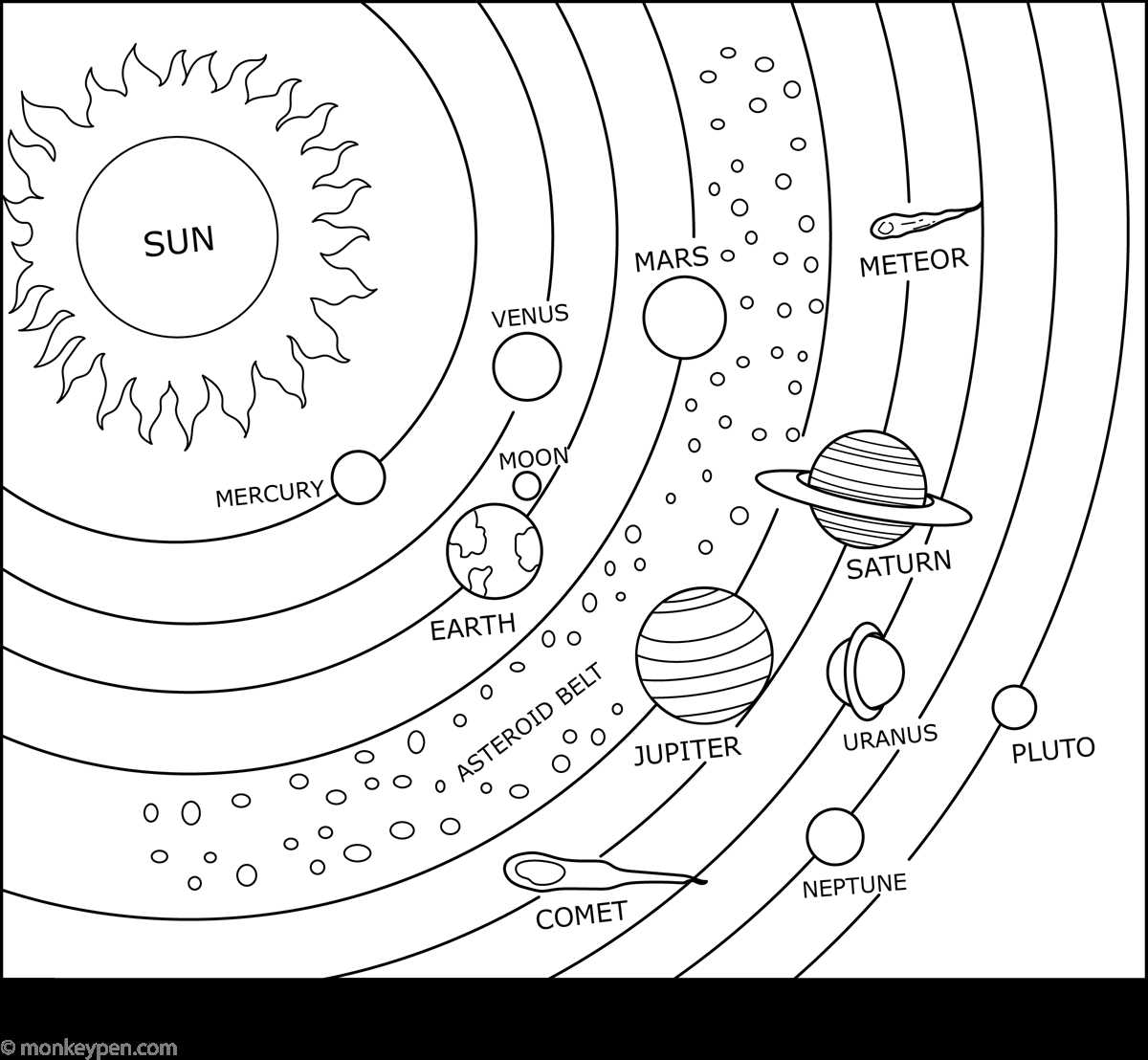free printable coloring pages solar system