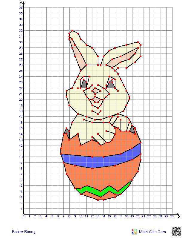 free printable coordinate graphing worksheets free printable coordinate graphing worksheets