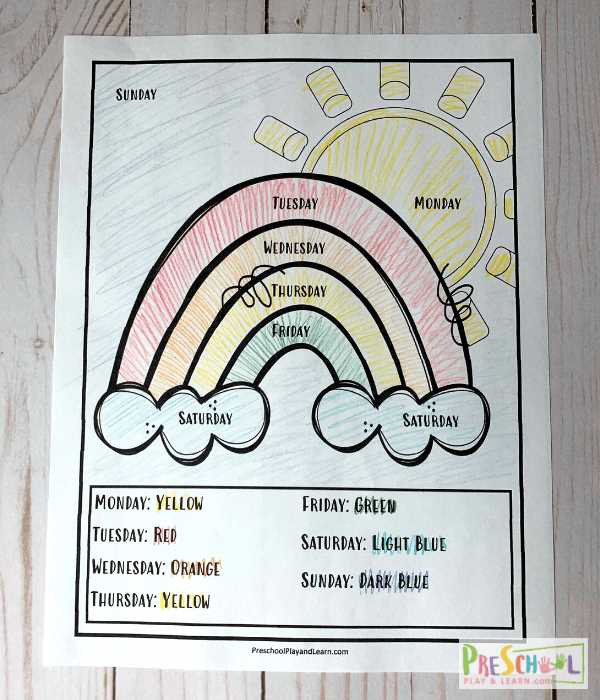 free printable days of the week