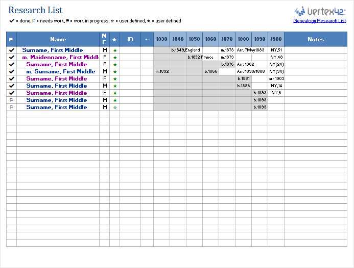 free printable genealogy forms individual worksheet