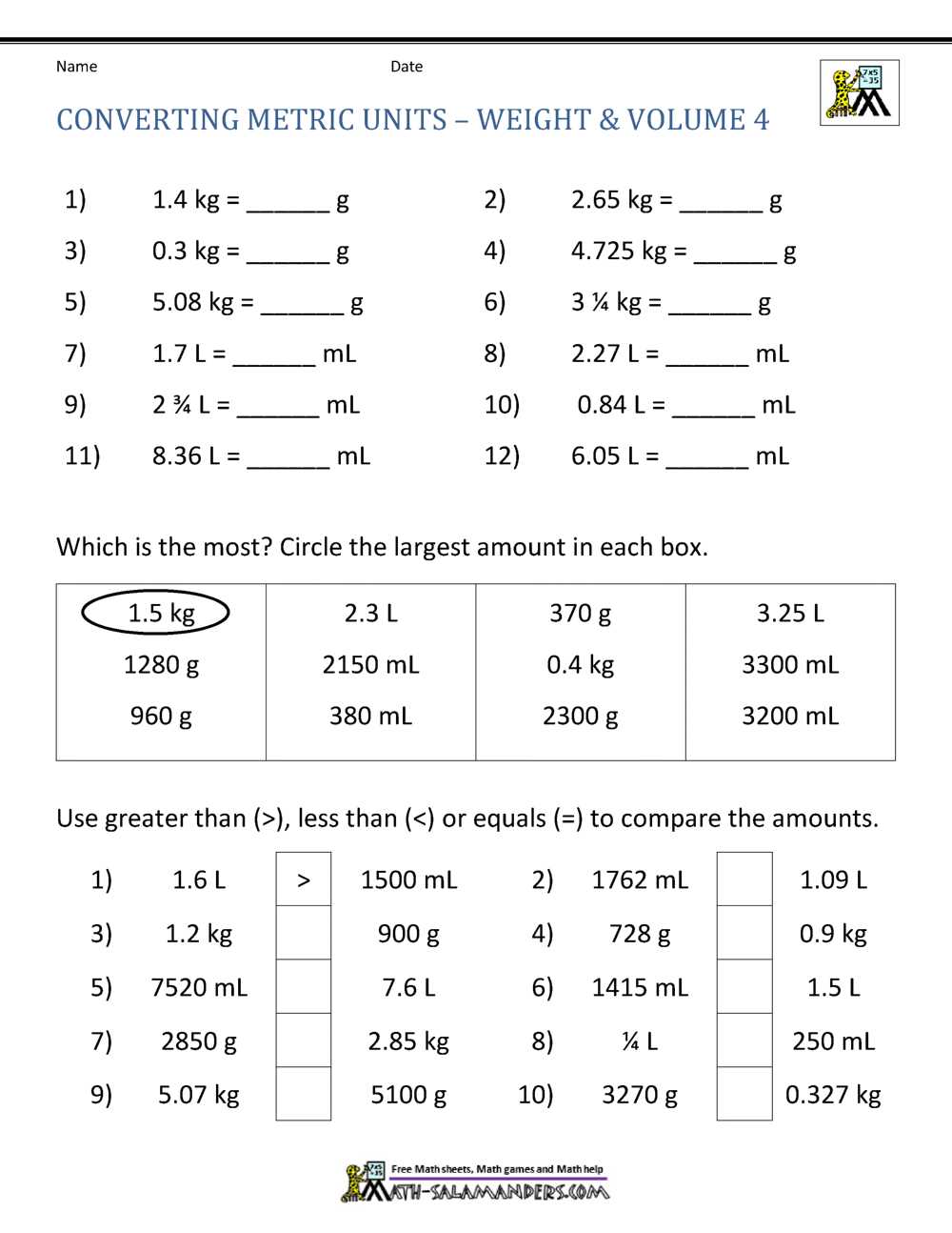 free printable metric conversion table