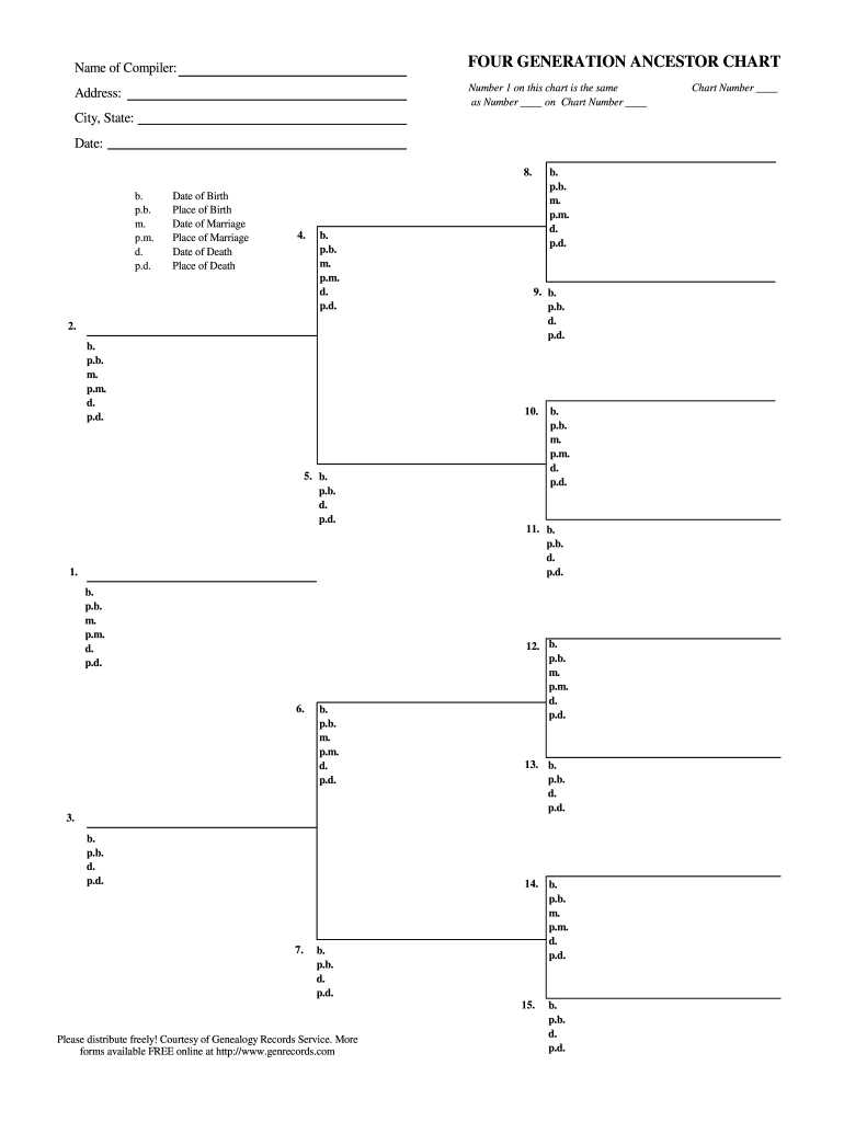 free printable pedigree chart free printable pedigree chart