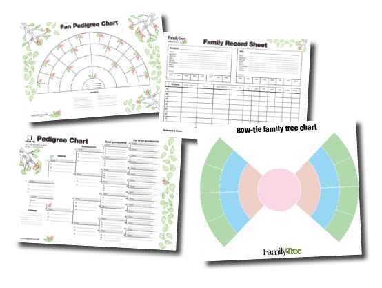 free printable pedigree chart free printable pedigree chart