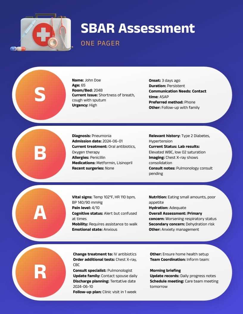 free printable sbar template free printable sbar template