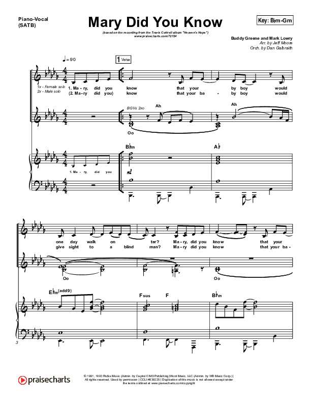 free printable sheet music for mary did you know free printable sheet music for mary did you know
