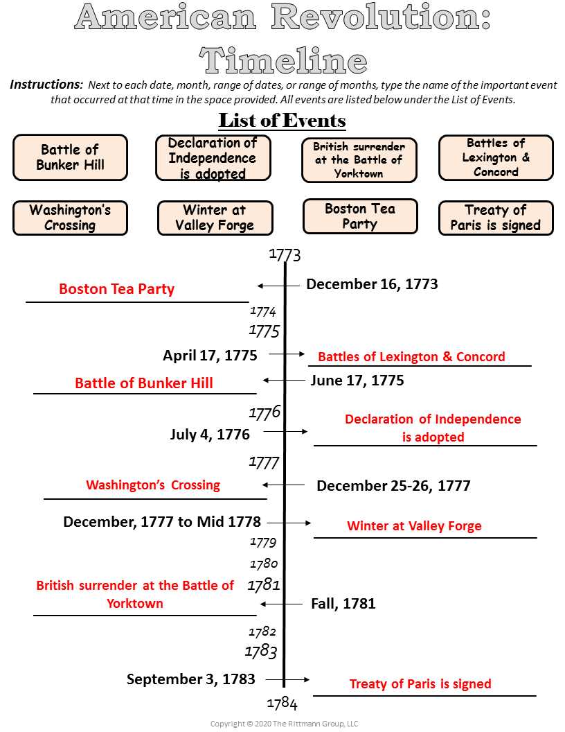 free printable social studies worksheets free printable social studies worksheets