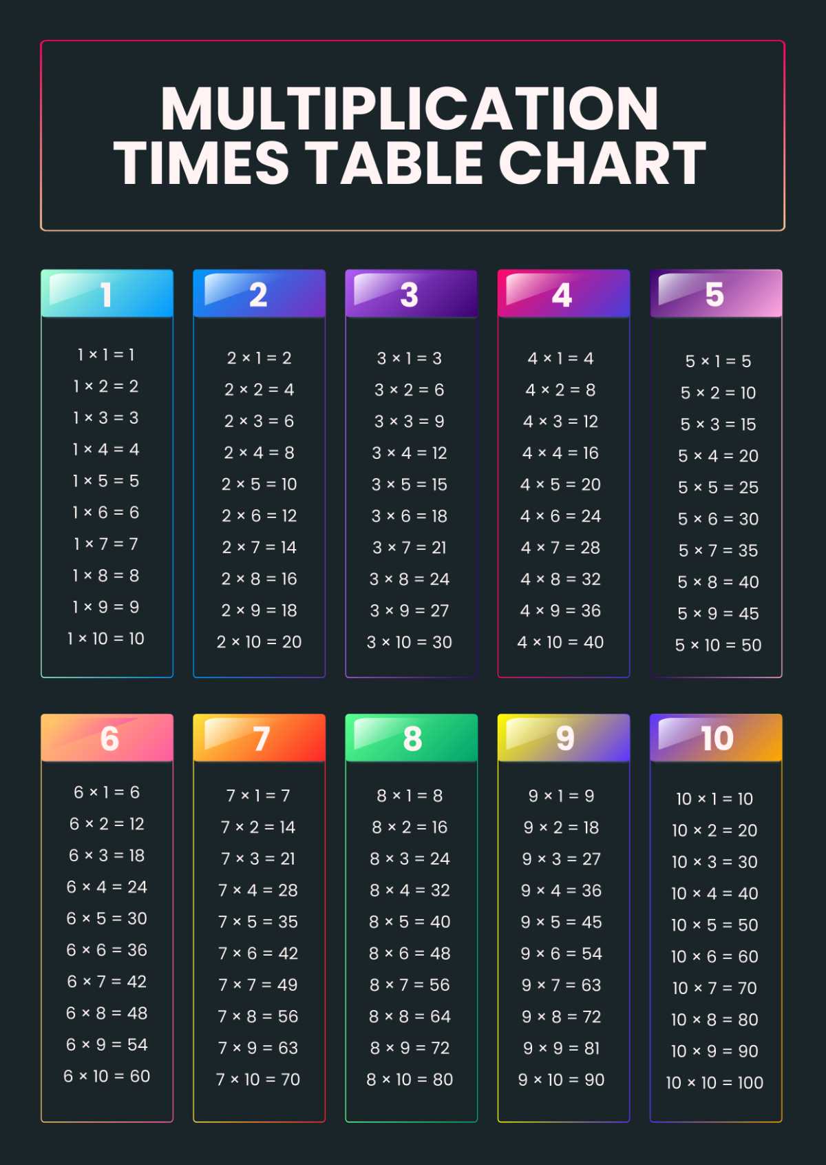 free printable time table chart free printable time table chart